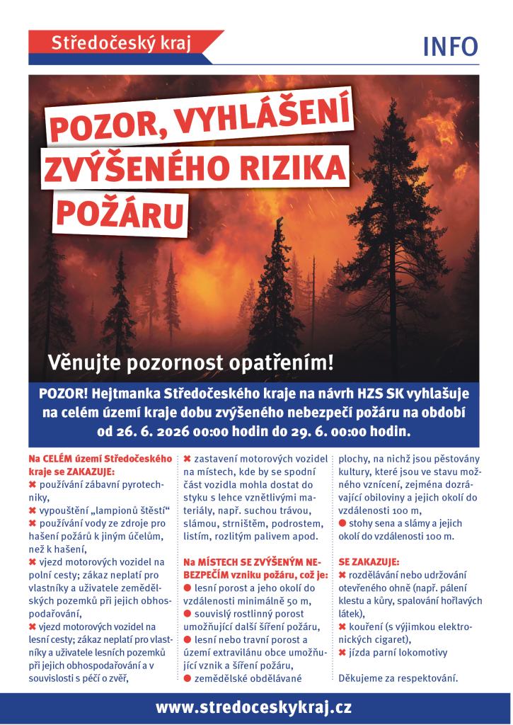 Vyhlášení zvýšeného rizika požáru - informační letáky